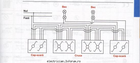 dori schema conexiune unui circuit cap scara varianta duble. toate aceste scheme pot realiza mai