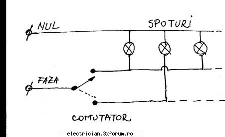 Ai o problema electrica ? - Daca este un comutator, inseamna ca la spoturi - Am o problema electrica