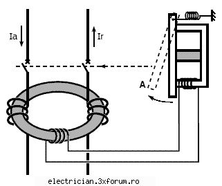 Caut o schema electrica - E o intreaga poveste cu protectiile astea - Scheme electrice