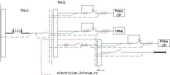 Caut o schema electrica - Salut! Iarasi eu cu intrebarile mele - Scheme electrice