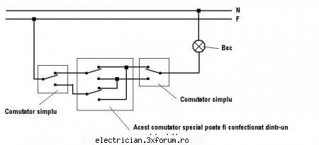 cum leg un bec la trei comutatoare - Da se poate. Daca vrei o schema de executie pot - Scheme electrice